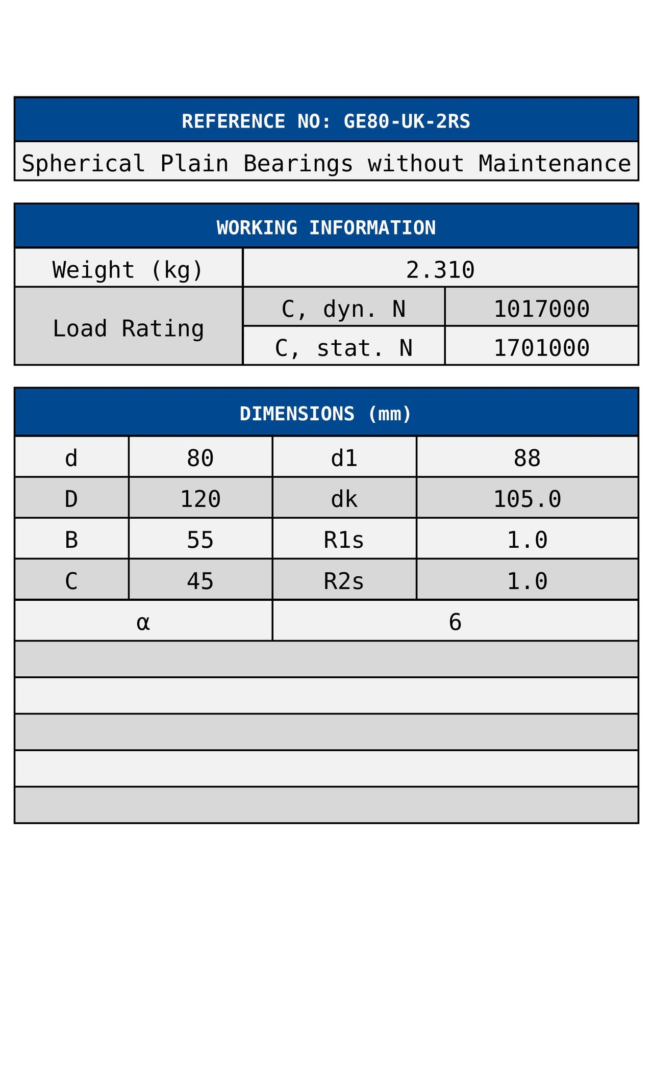 GE80-UK-2RS ZEN