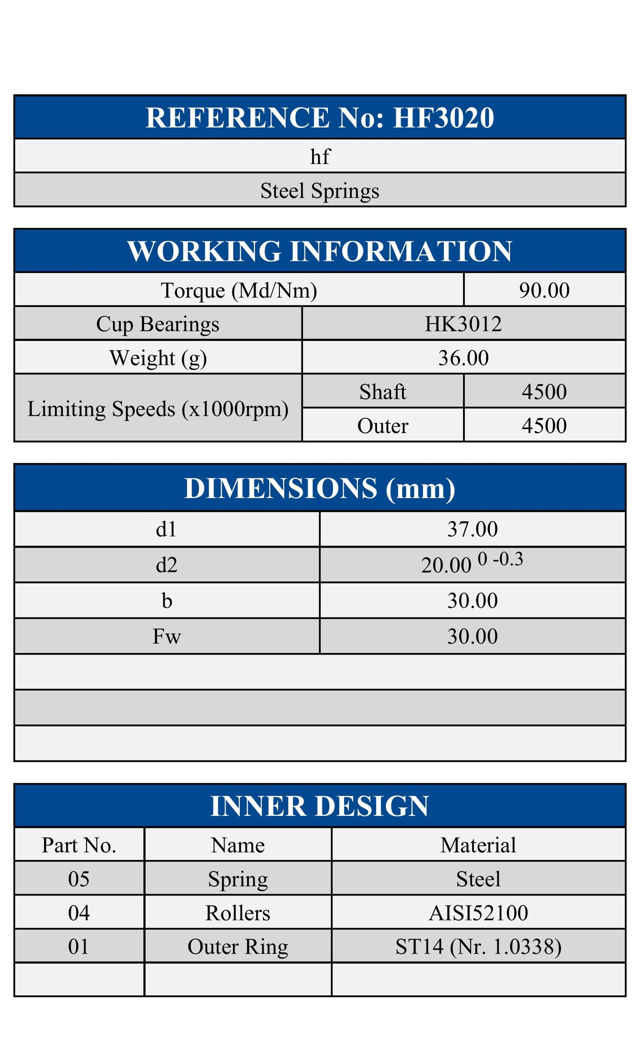 HF3020 ZEN