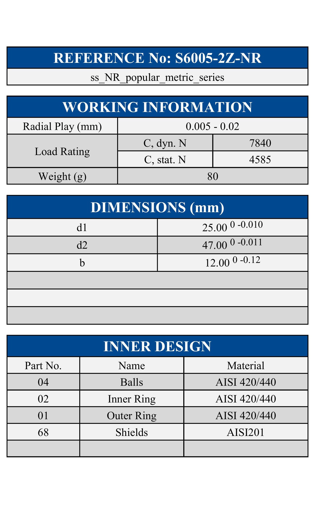 S6005-2Z-NR ZEN